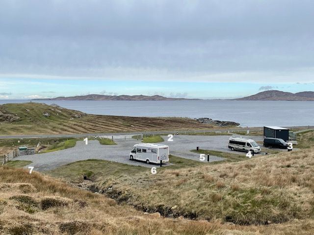 Pitches looking over the sound